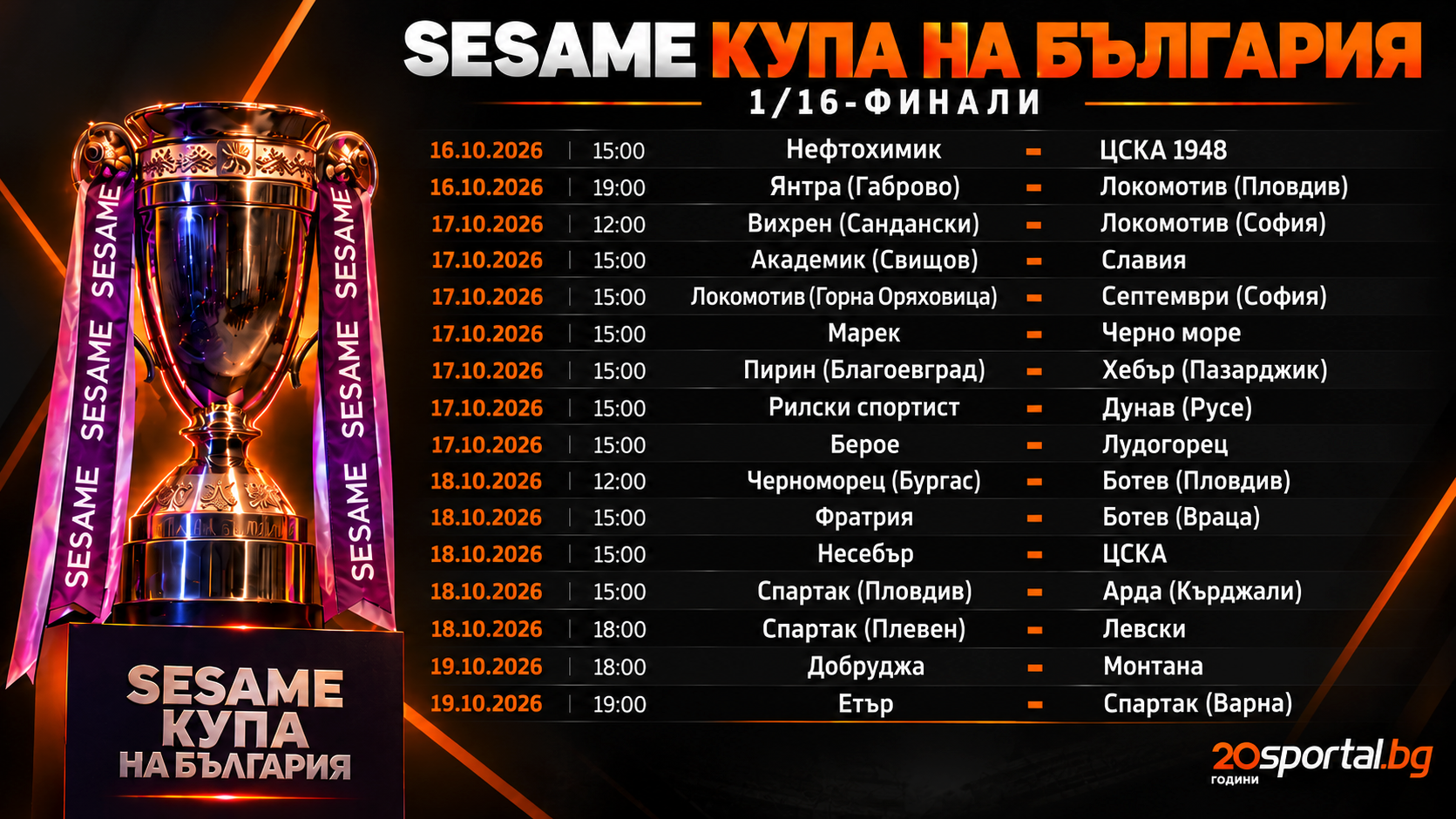 Същинската фаза на Купата започва: ЦСКА 1948 гостува на Нефтохимик, Локо (Пловдив) излиза