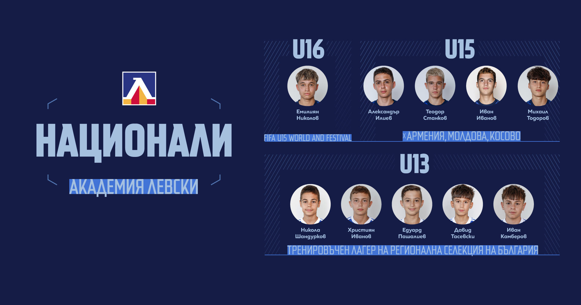 Десет футболисти от Академия „Левски“ получиха повиквателни през октомври 2026 Десет футболисти от Академия „Левски“ получиха повиквателни през октомври 2026